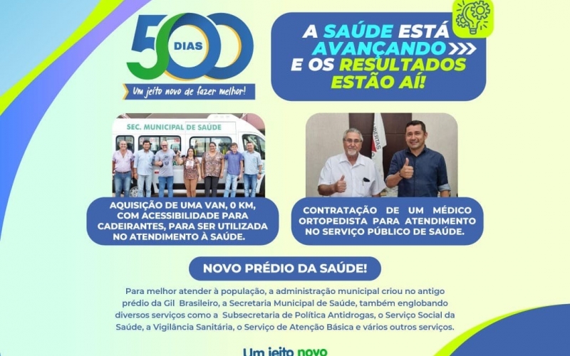 O atual governo está prestes a completar 500 dias de a frente da administração pública e muito já foi realizado.