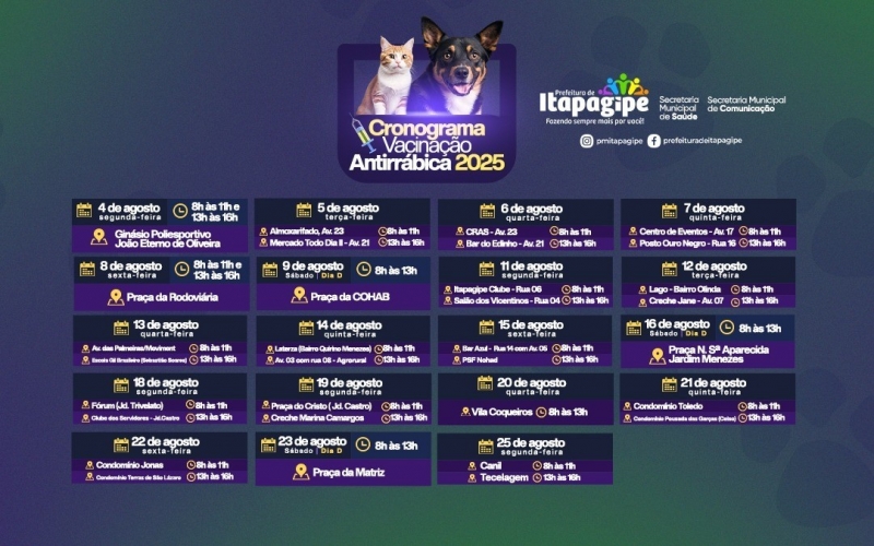 Itapagipe inicia Campanha de Vacinação Antirrábica no dia 04 de agosto