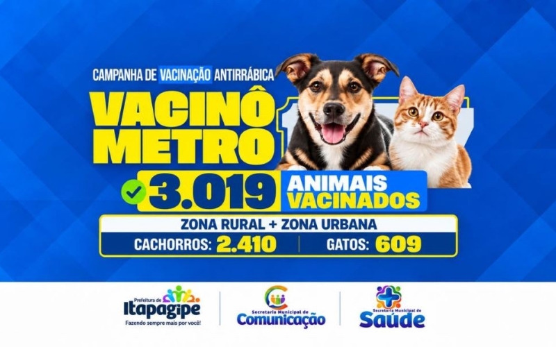 Cuidar dos animais também é um ato de amor! 